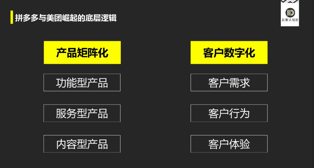餐饮界 餐饮新媒体