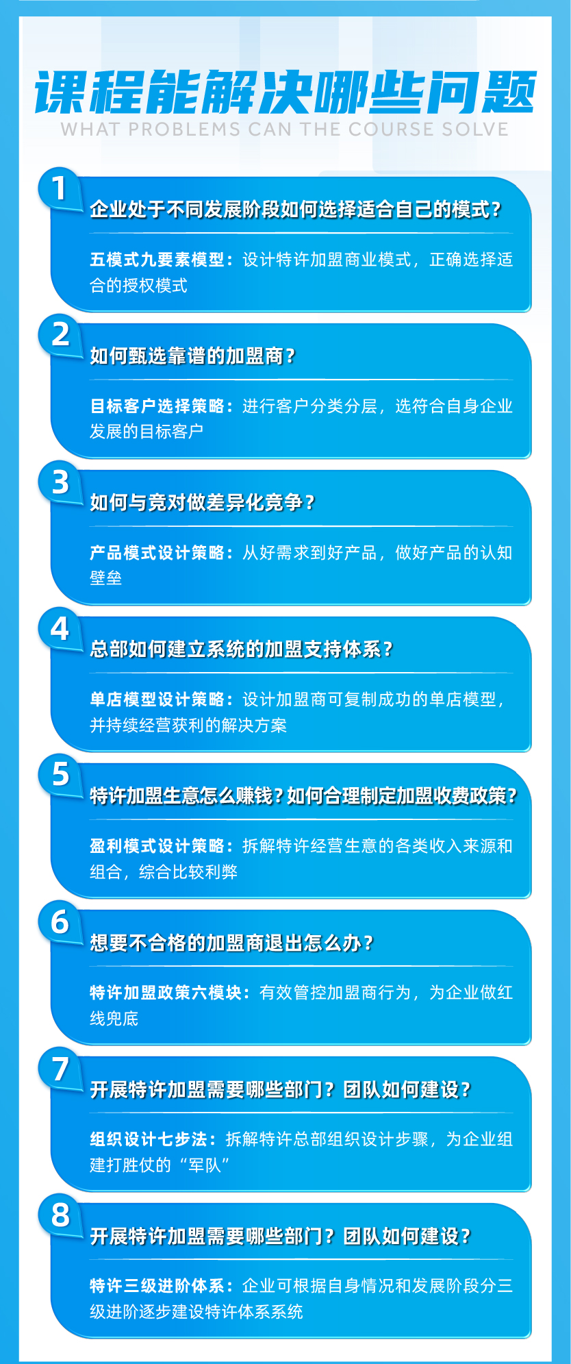 餐饮界 餐饮新媒体