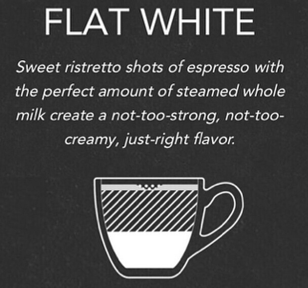 星巴克把给员工看的咖啡手册公开了