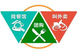 餐饮O2O的资本寒冬，提高用户体验才是王道