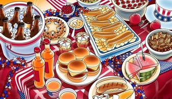 餐饮大数据应用范例