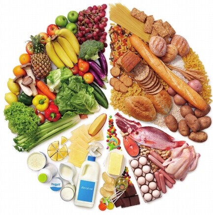 【局势】刚融了33亿美元的美团欲投资团餐市场