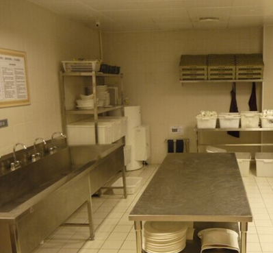 现代餐饮后厨管理小窍门