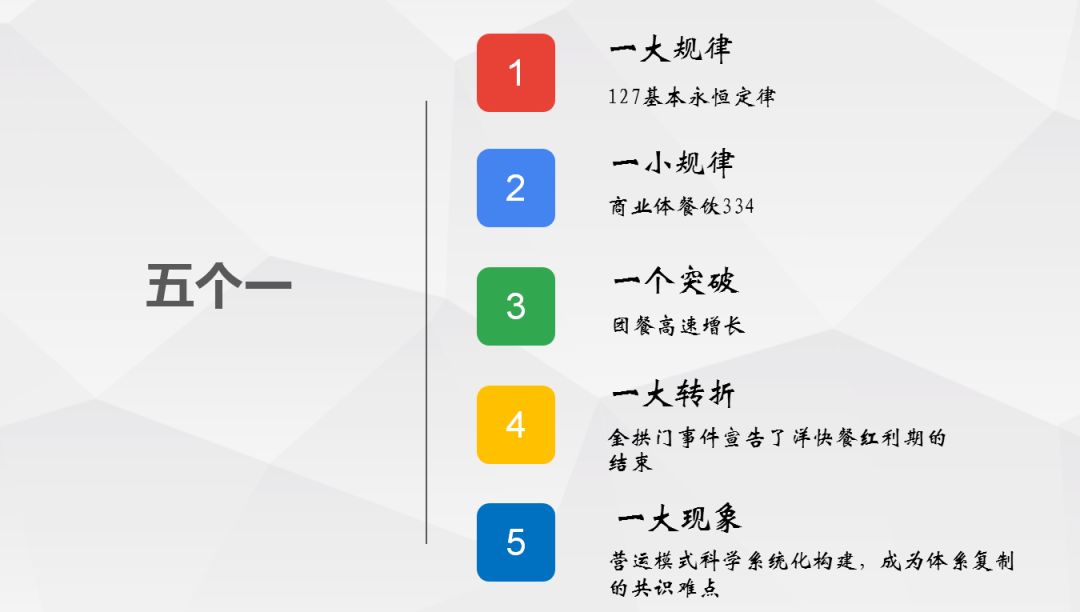 解决餐饮老板痛点，你需要具备这3大实战技能！|干货