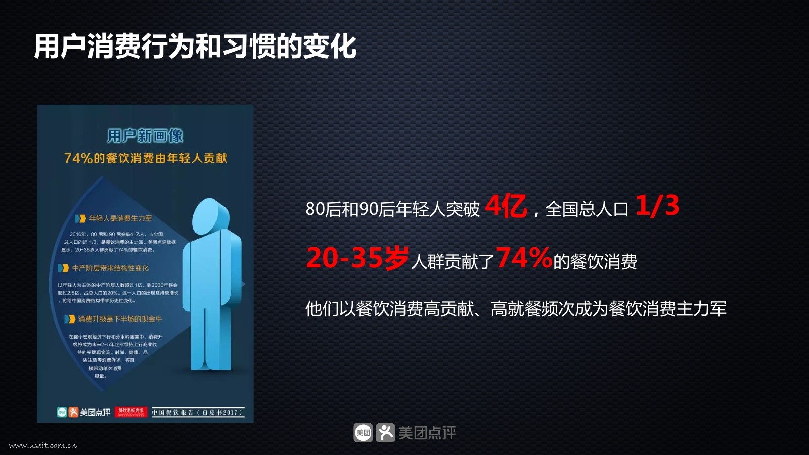 2018中国酒店业餐饮大数据研究报告——行业趋势篇|餐饮界