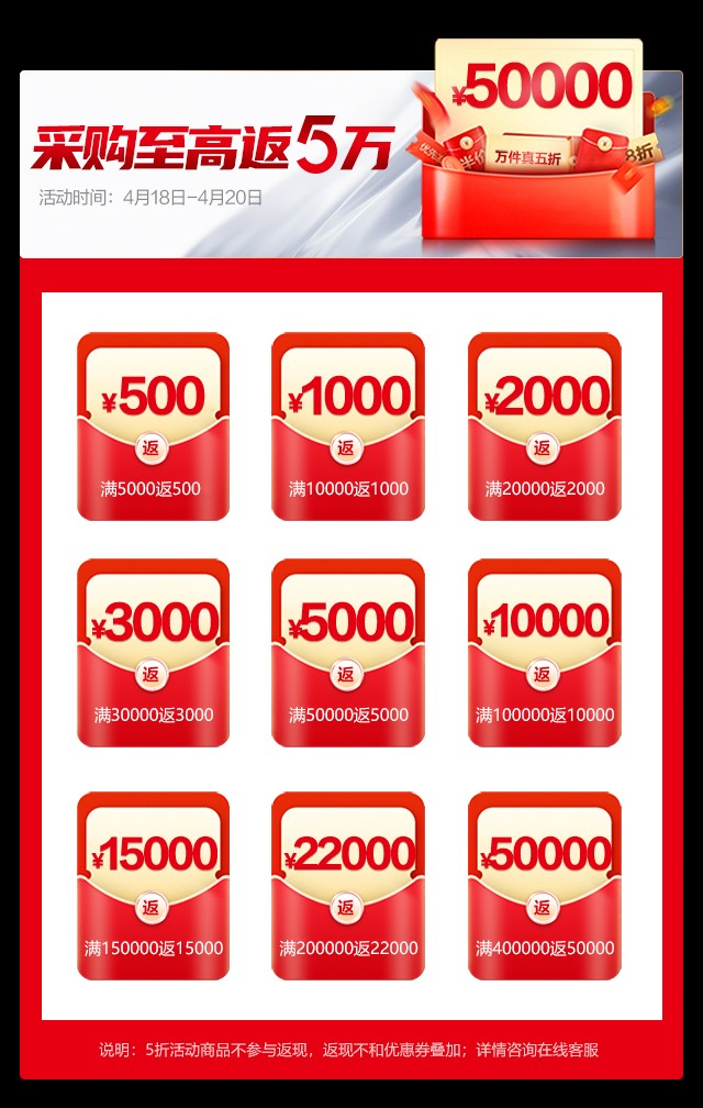 德玛仕418单位厨房采购季即将开启，万件商品真5折，采购至高返5万！