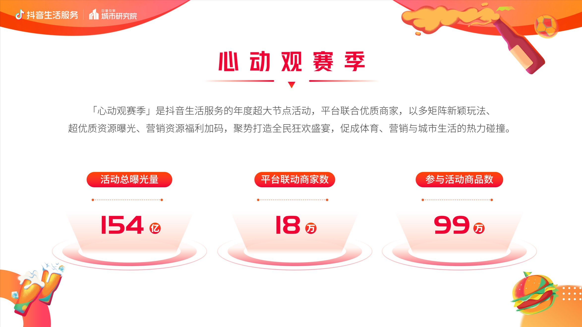 《抖音生活服务世界杯营销白皮书》发布，联动18万商家引爆节点