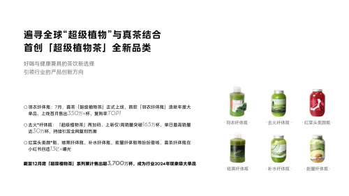 喜茶发布2024年度报告，海外布局超70家门店