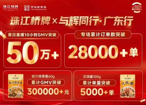 与辉同行广东行收官，珠江桥牌“一酱成菜”深受喜爱|餐饮界