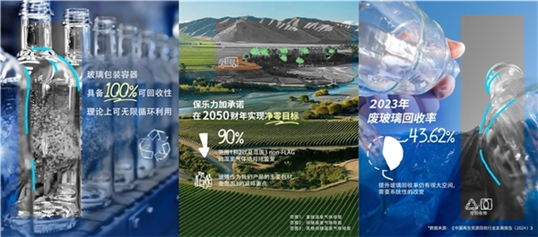 食品饮料行业首份玻璃回收报告发布 保乐力加中国入选先进案例