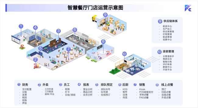 靠一只烤鸡日入过万，16岁烤鸡少年凭什么火出圈？