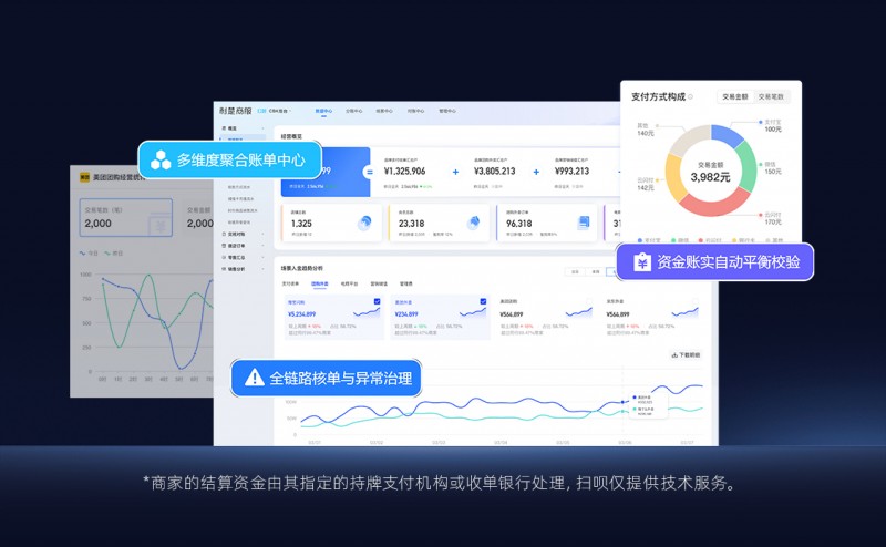 扫呗推出全新连锁加盟业财一体化解决方案