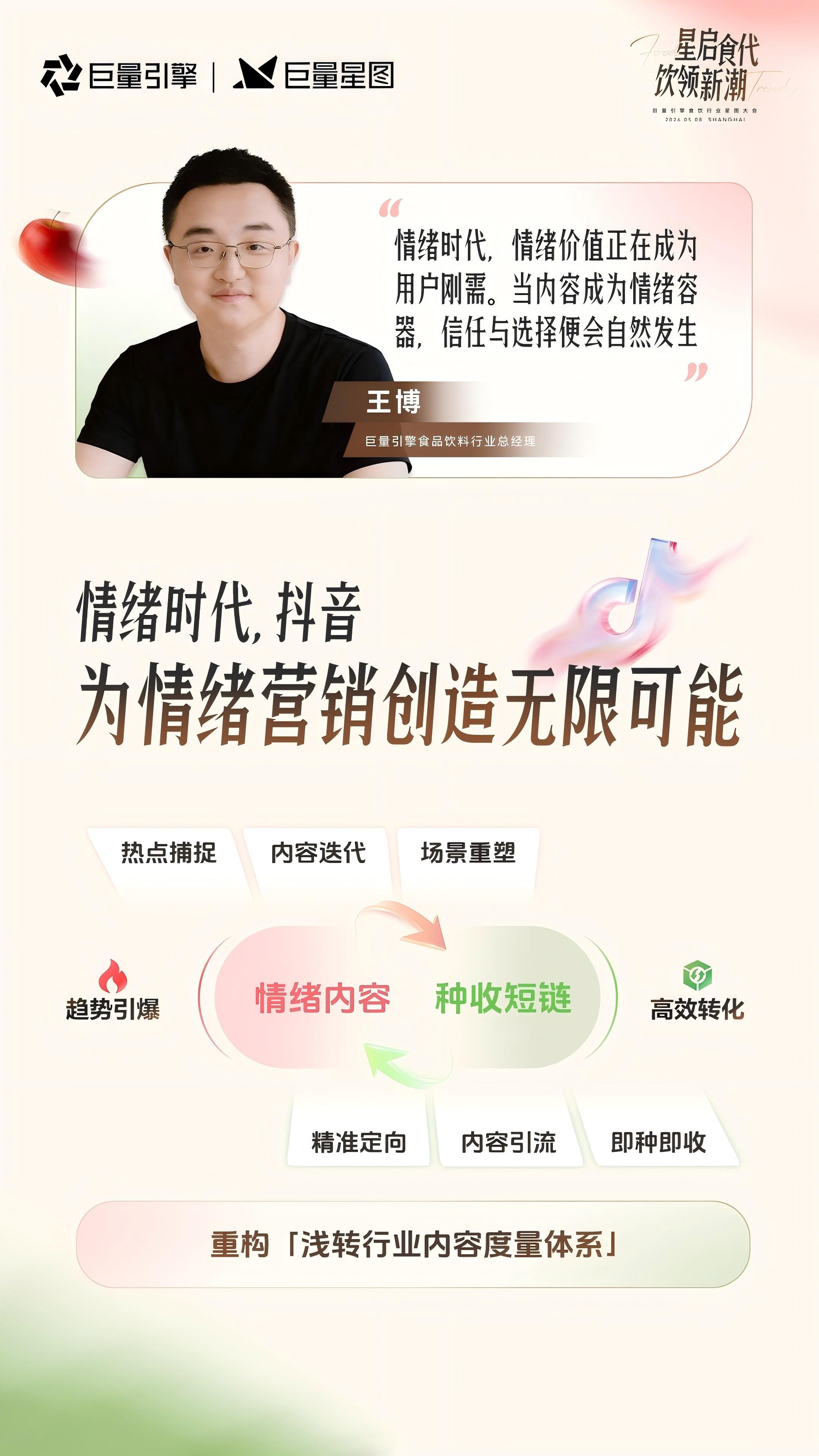 情绪主场，心动即行动：2026巨量引擎食饮行业星图大会精彩回顾