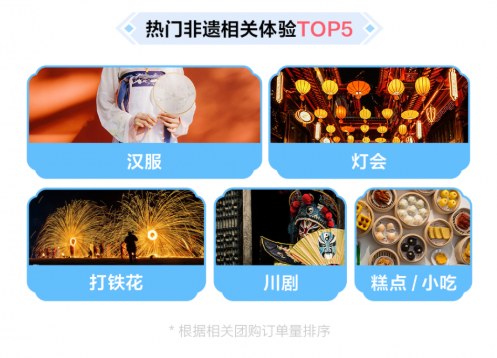 手把手教你选西餐加盟十大品牌:3个决策法