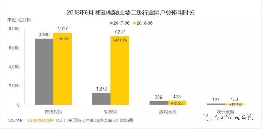 火锅旺季来临，想要抓住顾客的心？试试这样做！(图5)